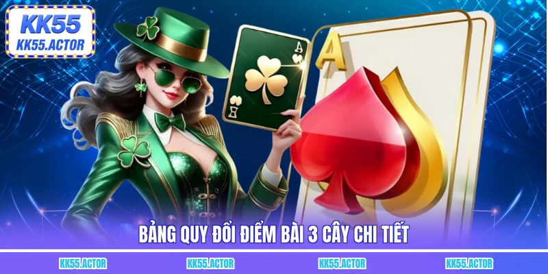 Bảng quy đổi điểm bài 3 cây chi tiết